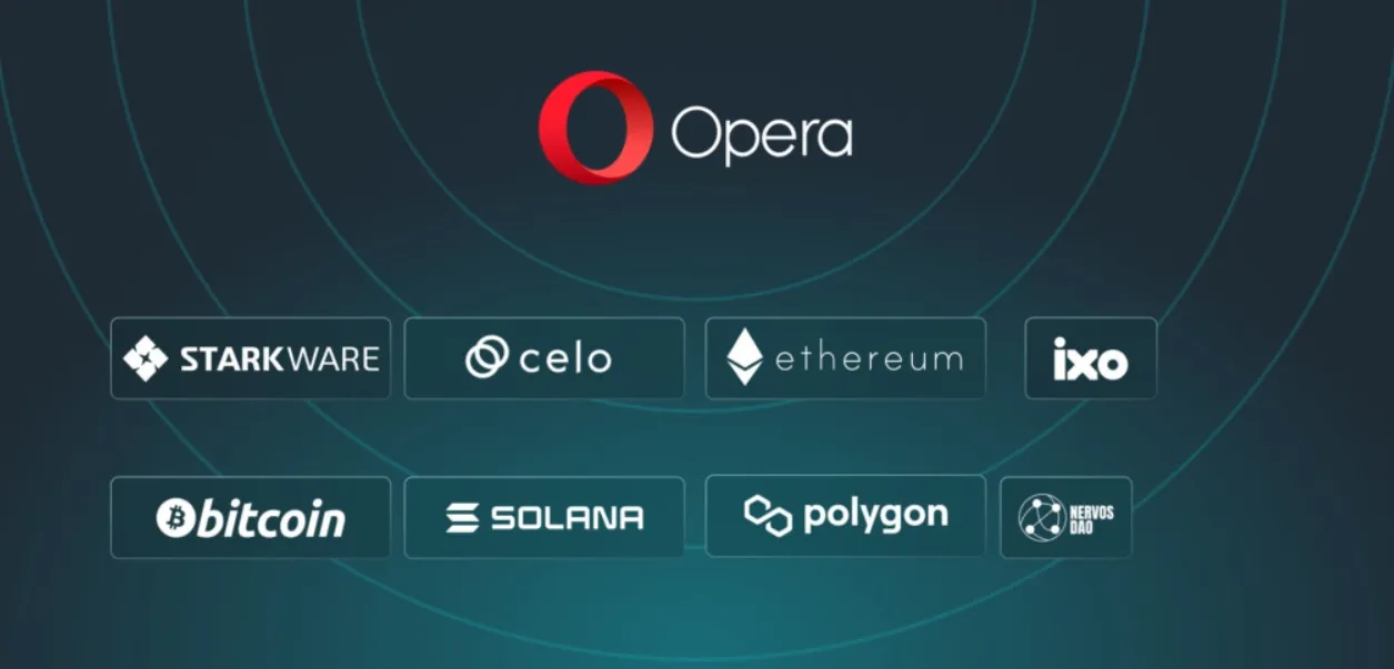 Opera bitcoin polygon solana