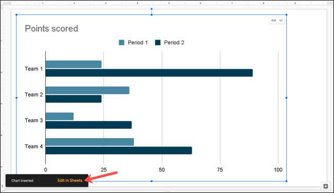 Editar con Google Sheets