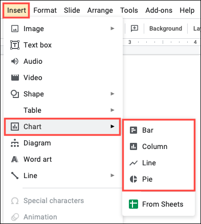 Insertar gráfico en Google Slides.