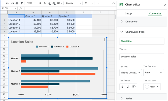 Después de crear un gráfico en Google Slides, podemos personalizarlo.