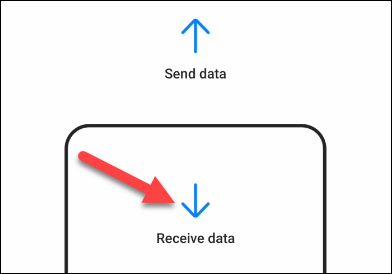 Recibir datos.