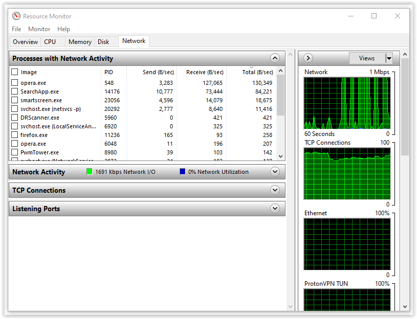 Monitor de recursos.