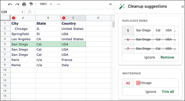 Cómo limpiar datos hojas cálculo de Google.