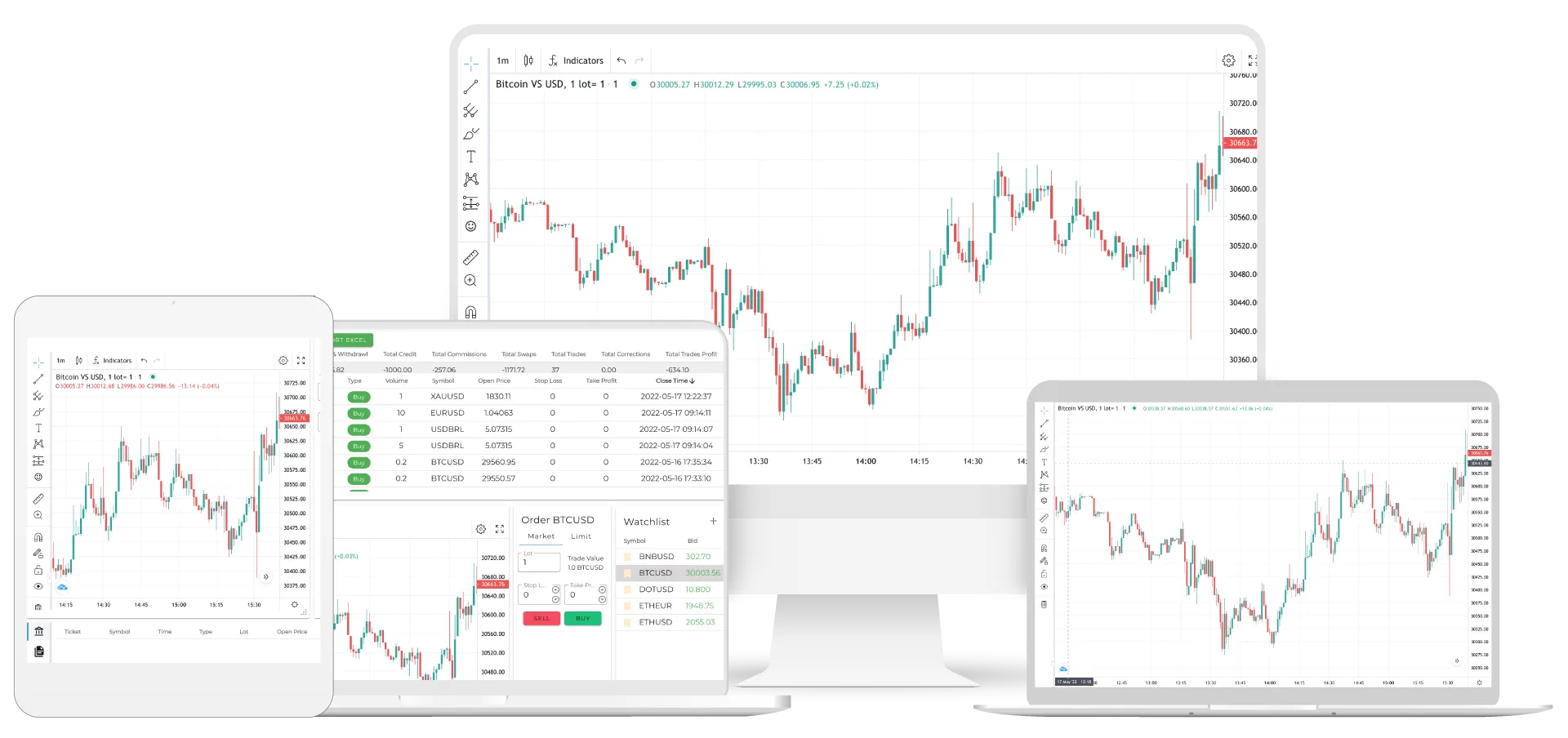 plataformas criptocomercio