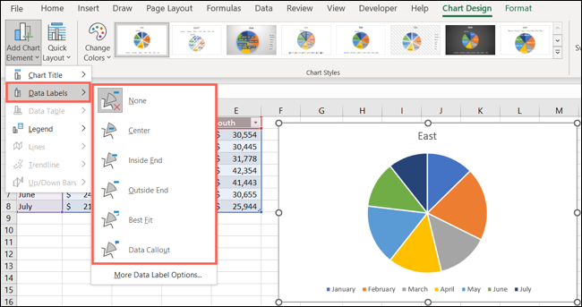 Podemos agregar etiquetas de datos y elegir cualquier posición en Excel.