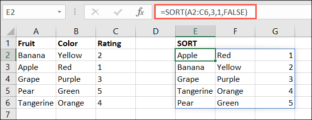 función SORT en Microsoft Excel