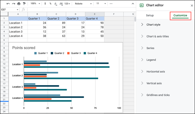 Cambiar detalles del gráfico en Google Sheets.