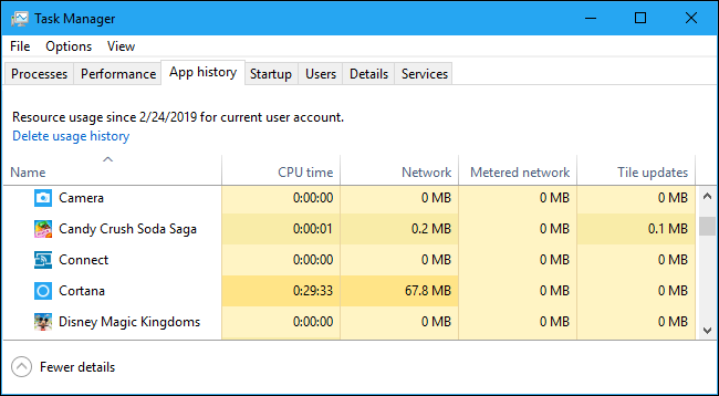 Historial de aplicaciones de Windows.