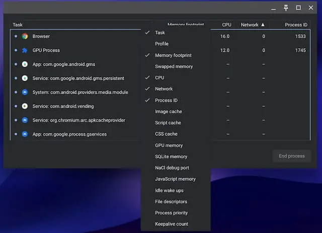 Detalles de consumo de recursos Chromebook