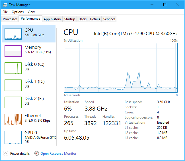 Información de rendimiento en el Administrador de tareas de Windows.