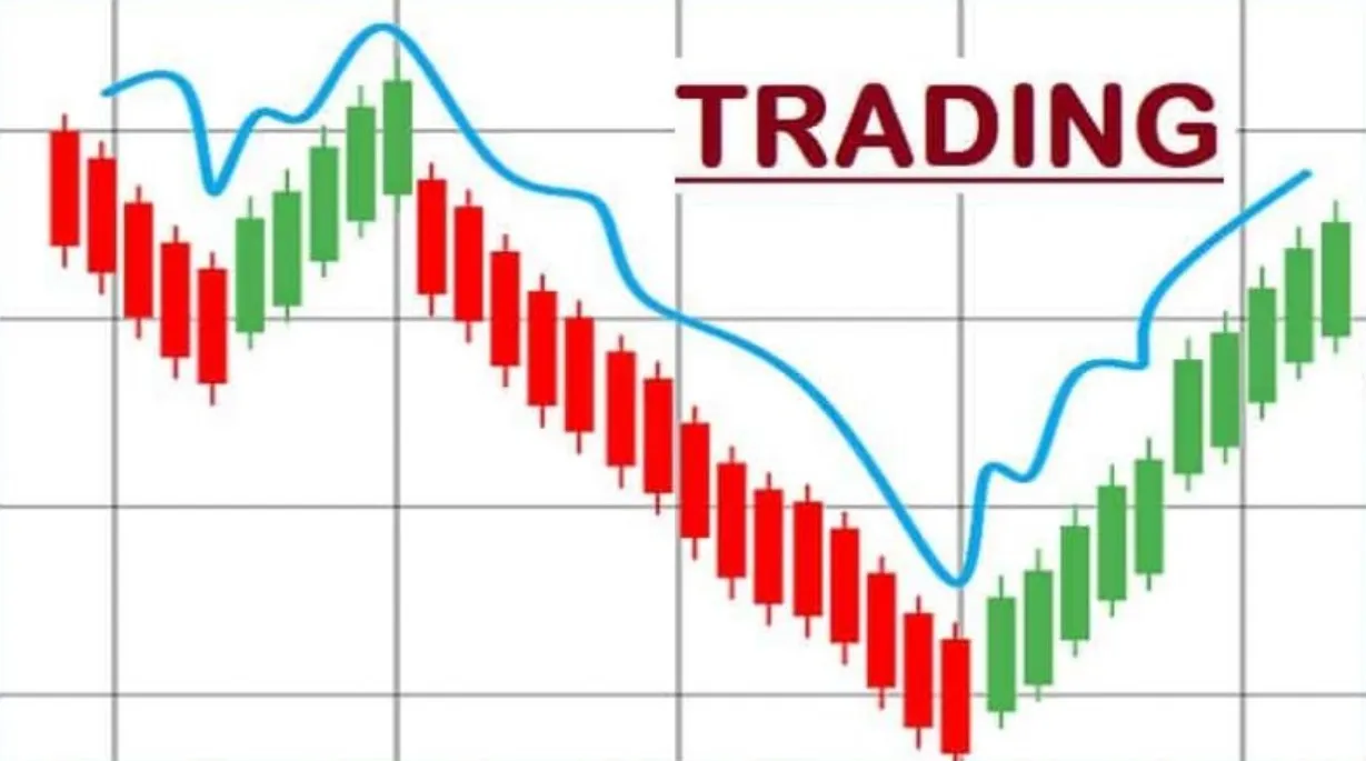 estrategias de trading exitosas