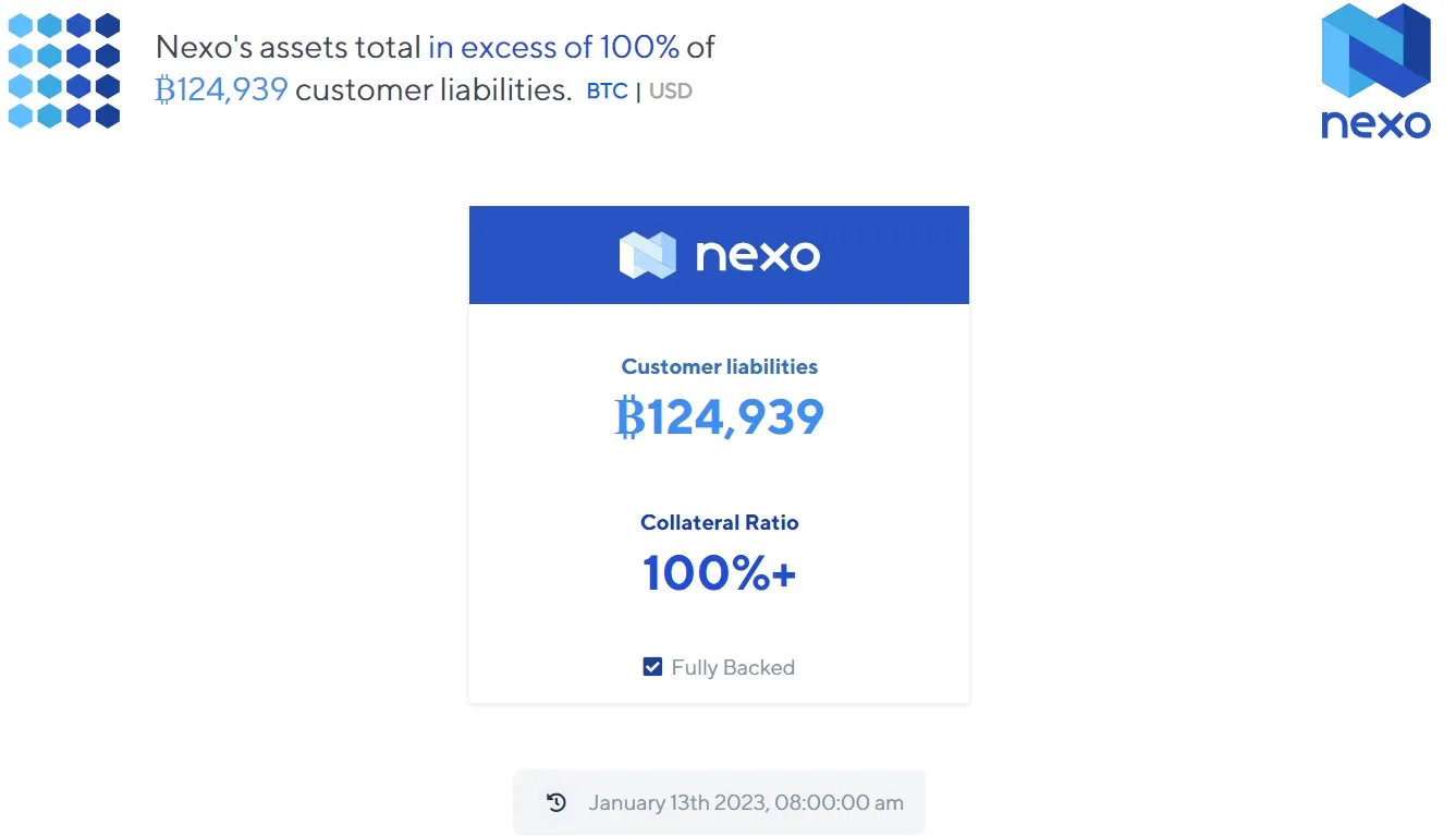 nexo retiradas masivas