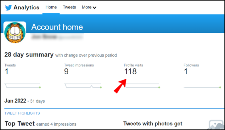 ¿Podemos saber quién visita un perfil en Twitter?