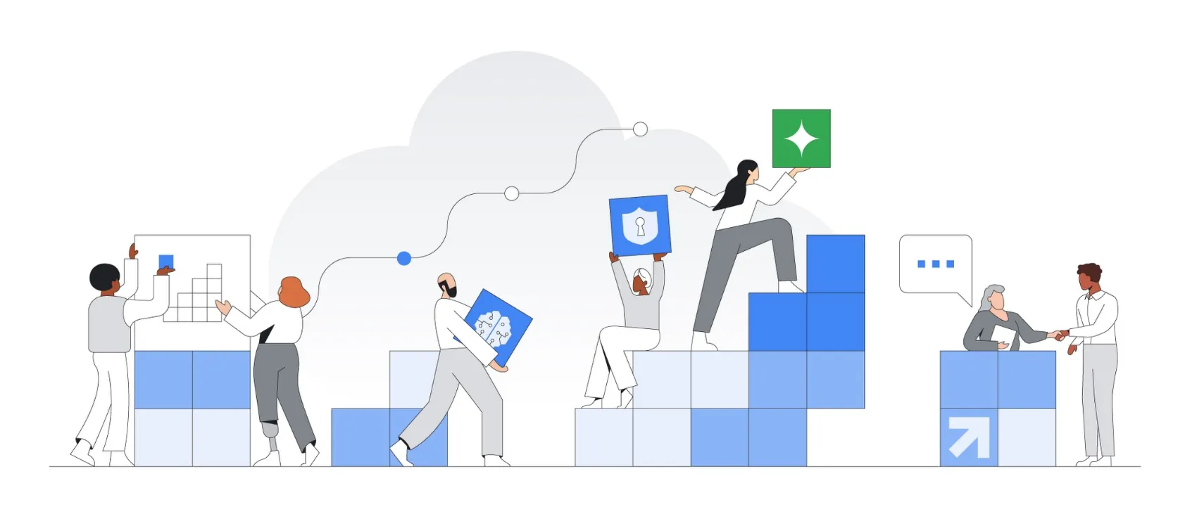 google cloud ia