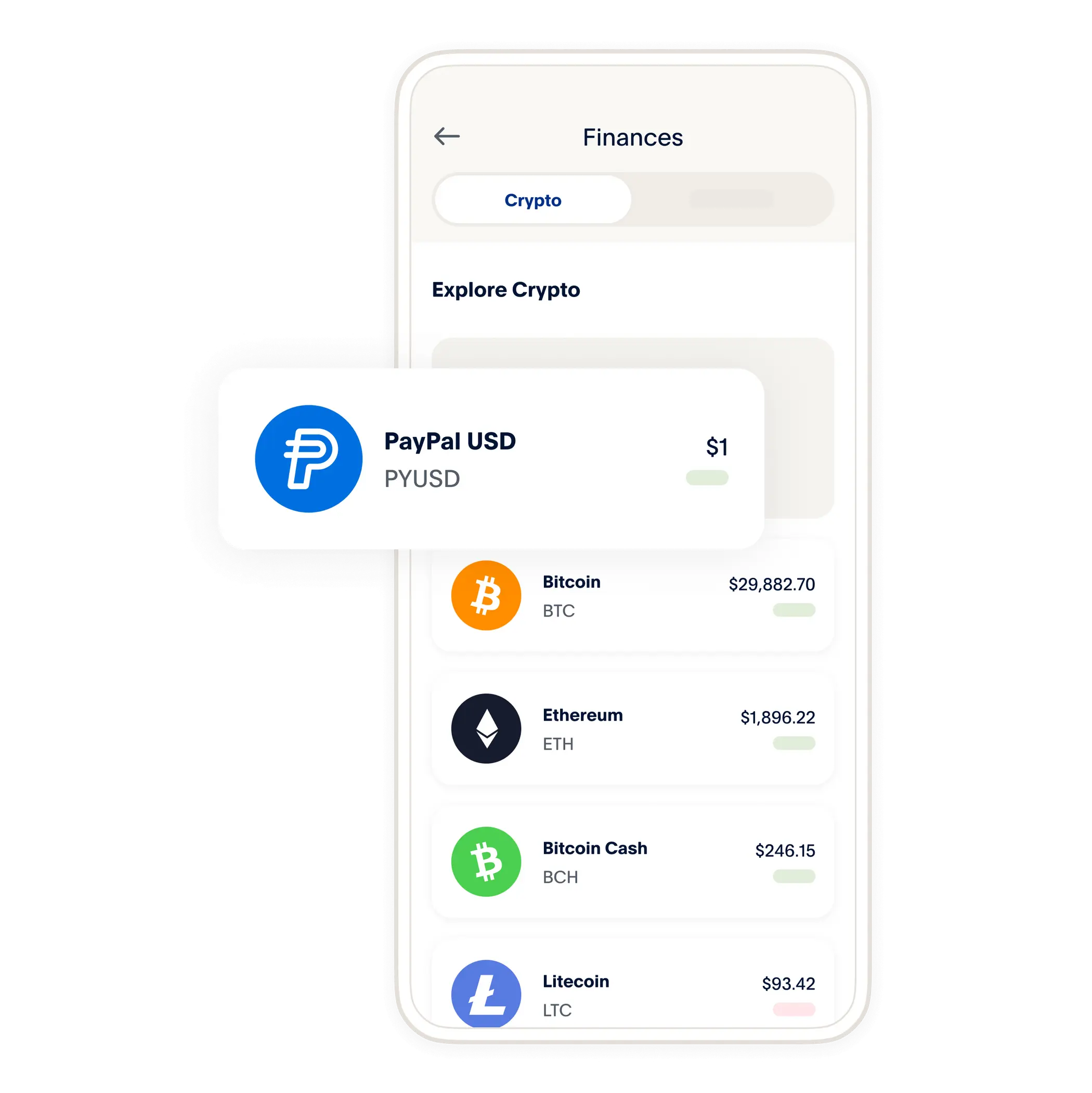 plataforma paypal: PYUSD