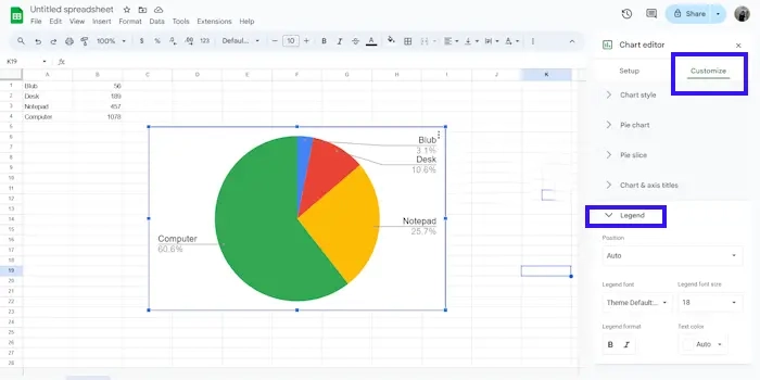 Crear un gráfico