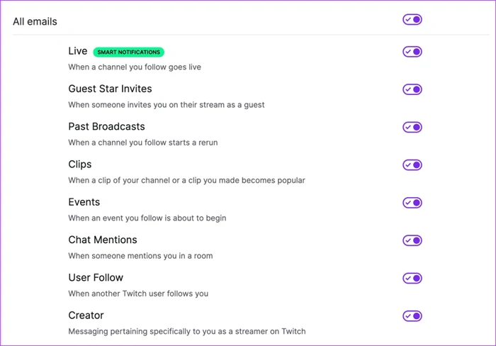 evitar Twitch envíe correos web