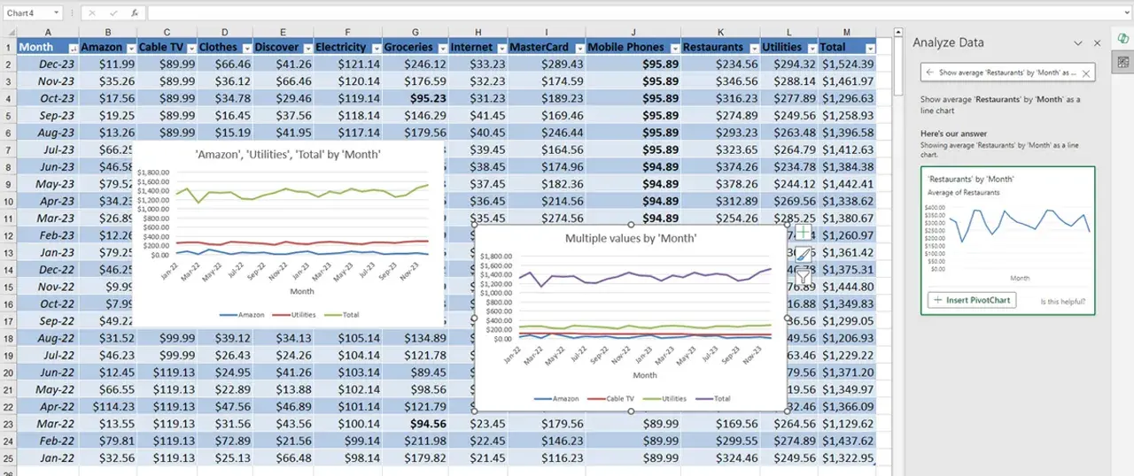 Análisis de datos de Excel con Copilot