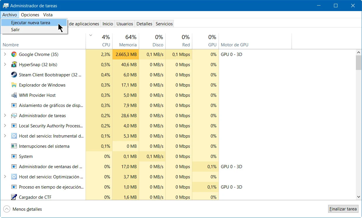 Cómo iniciar el antiguo Administrador de tareas en Windows 11