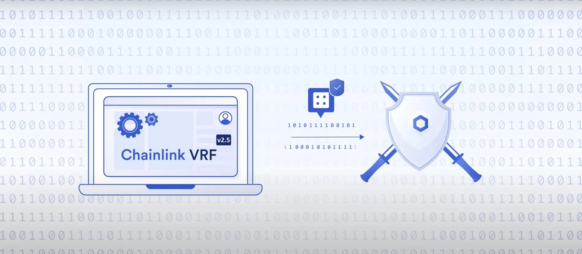 Chainlink VRF