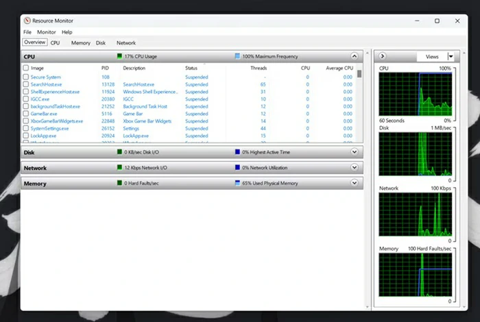 uso RAM GPU CPU Monitor de recursos