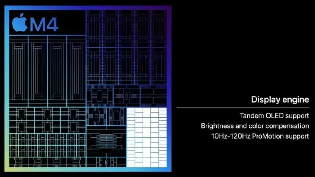 Apple M4 Chip