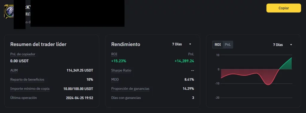 ejemplo binance copy trading spot