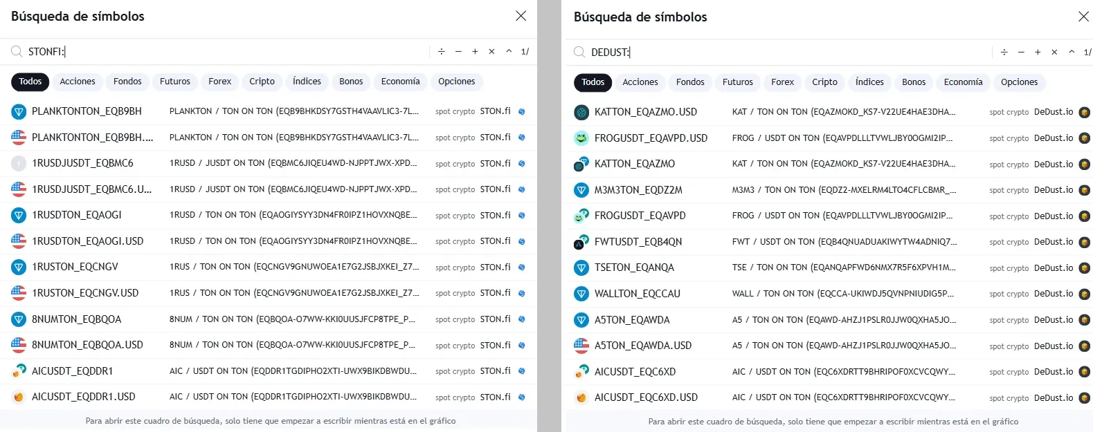 tradingview dedust y stonfi