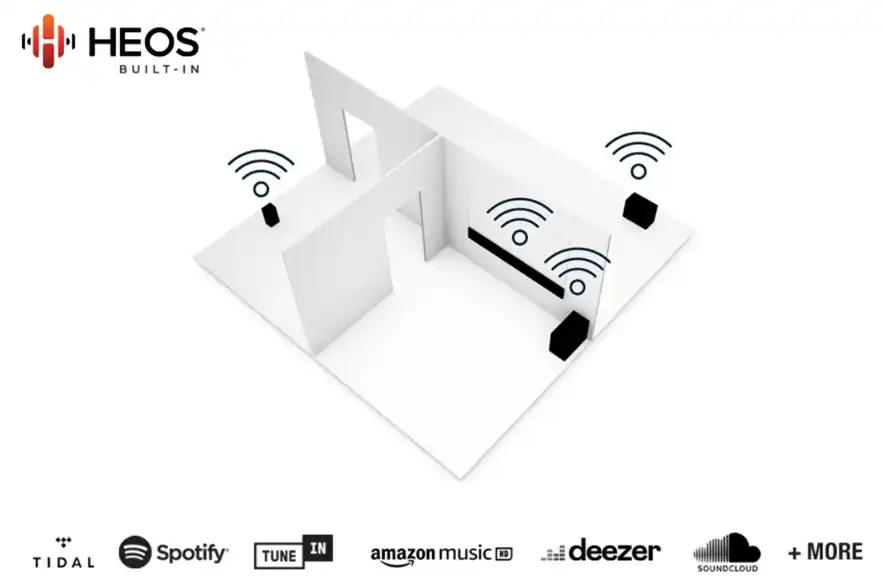 HEOS
