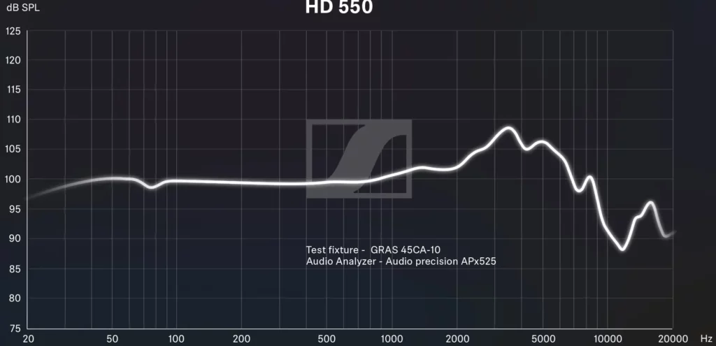gráfica mejores auriculares abiertos 2025 y 2026