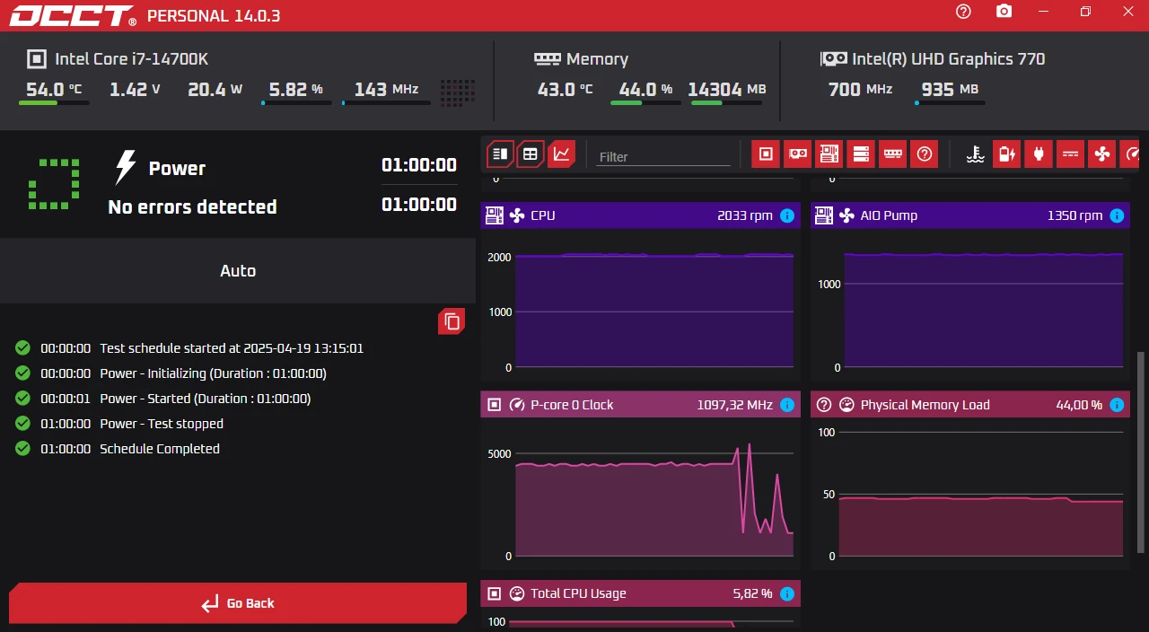 Testeo Sharkoon Rebel P10 750W