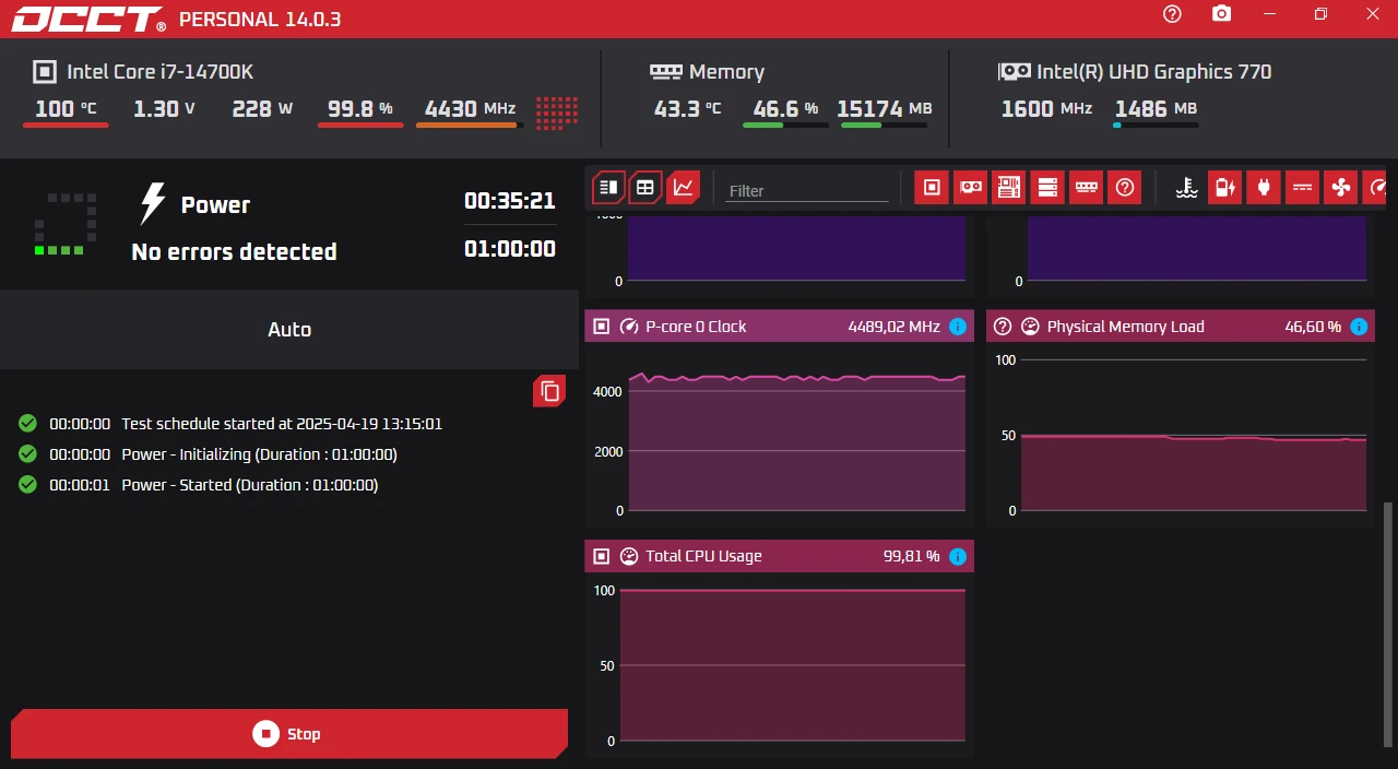 Testeo Sharkoon Rebel P10 750W
