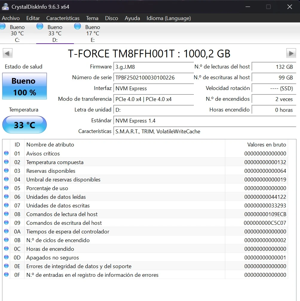 CrystalDiskInfo indica que el SSD