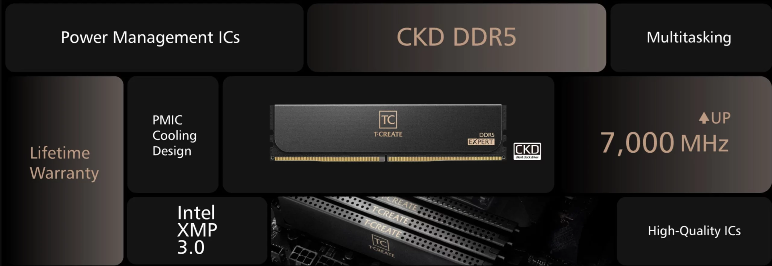 T-CREATE EXPERT CKD DDR5