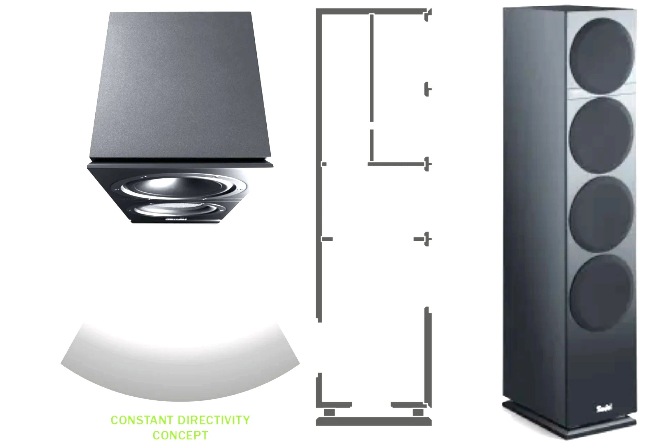 Altavoces de torre Teufel Theater 500