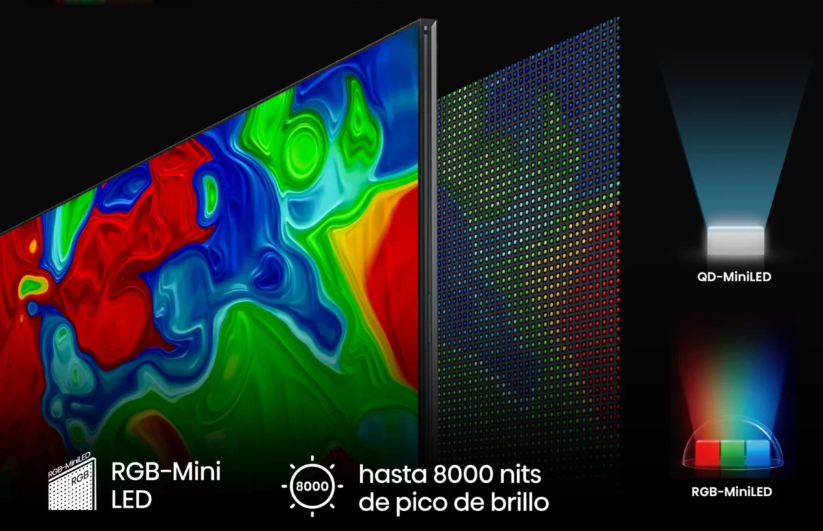 Mini Luce Video RGB Magnetica Con Look Retrò – Attacco A Slitta Fredda, 15 LED, Ricarica USB-C, 250 Lm, Per Fotocamere