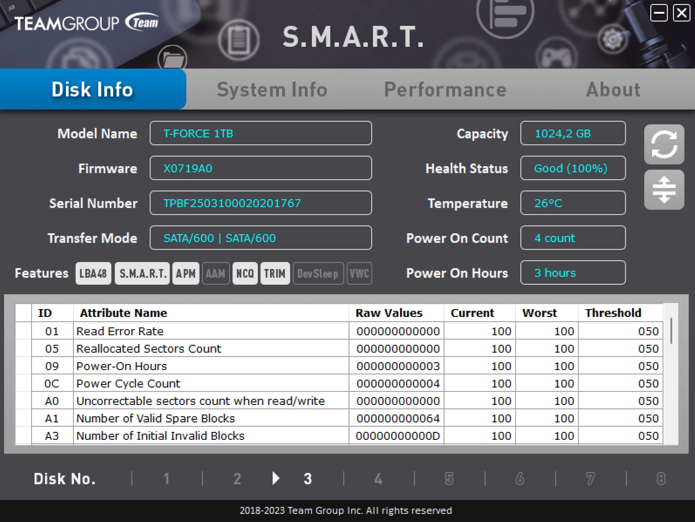 pruebas de rendimiento del SSD T-FORCE Vulcan Z de 1TB