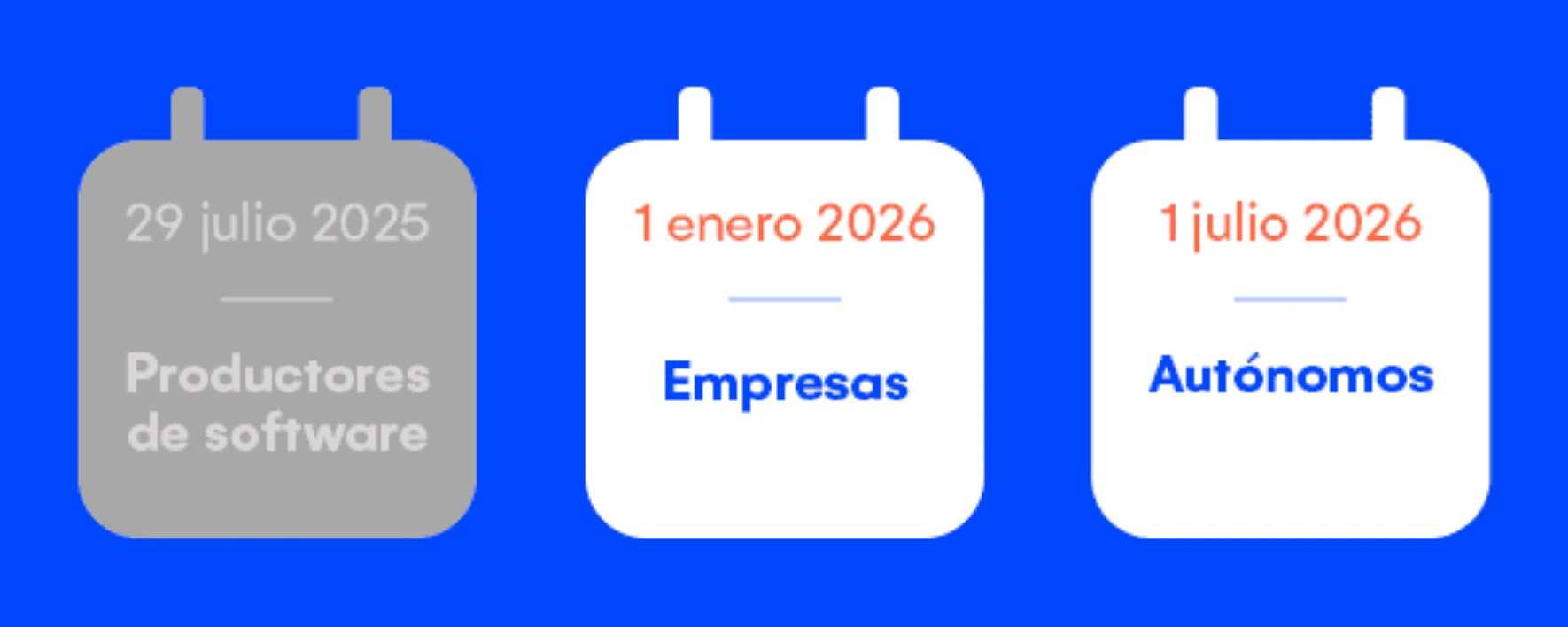 plazos para adaptarse a la ley para pymes