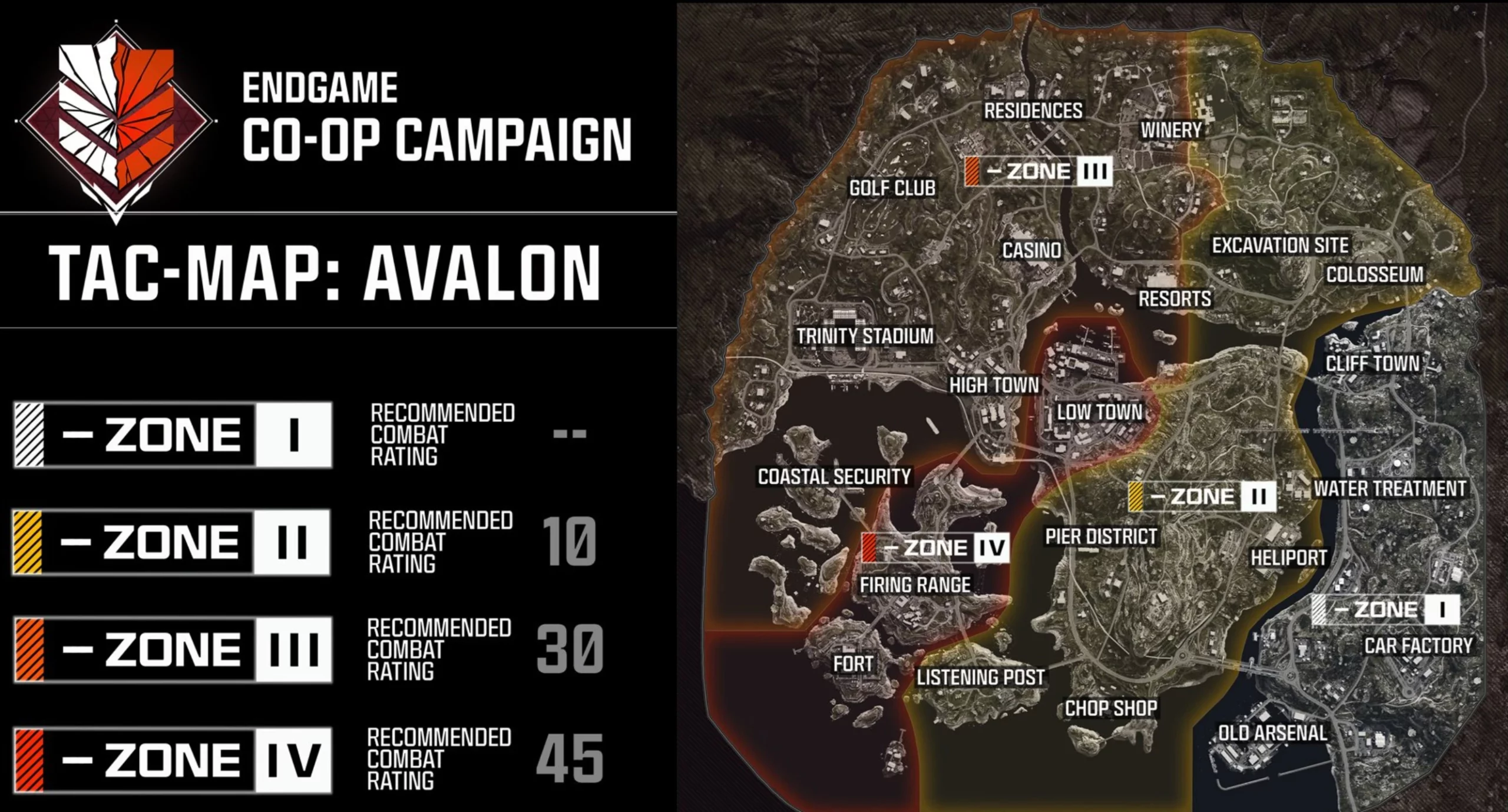avalon black ops 7