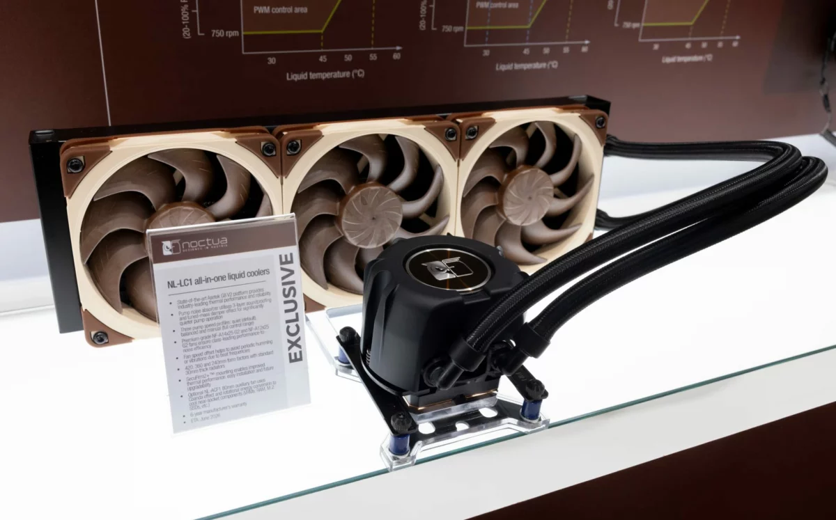 Noctua NL-LC1 AIO de 360 mm con tres ventiladores NF-A12x25 G2 expuesto en Computex 2026