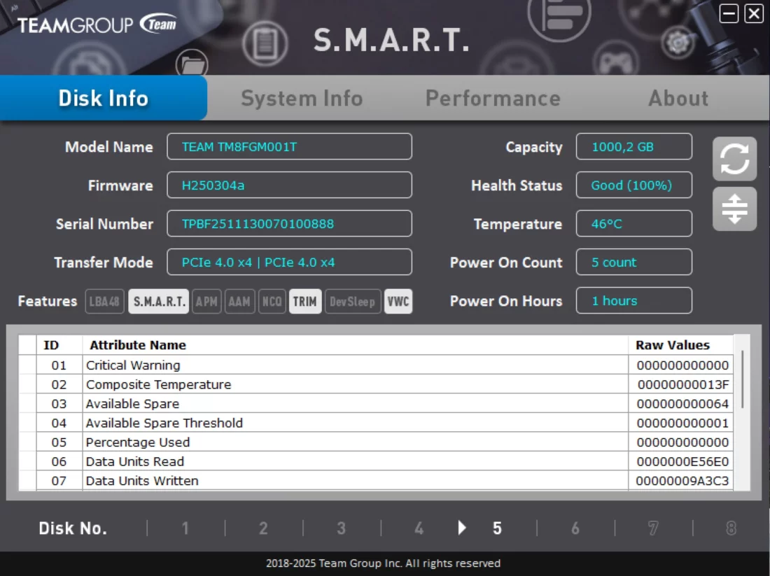 Información SMART TeamGroup NV5000 1TB